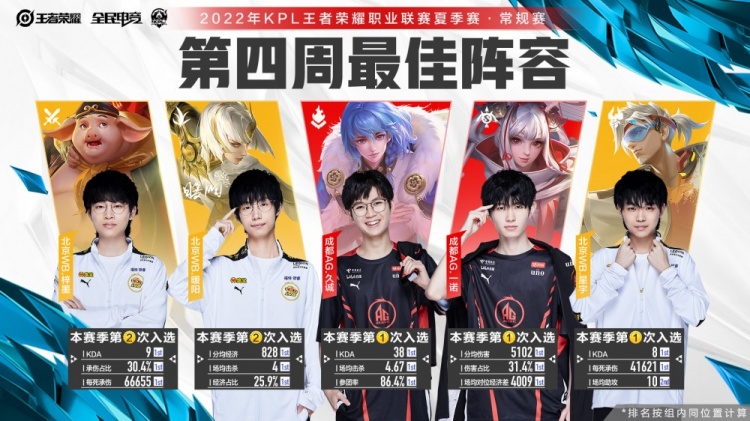 具备优秀的 具备优秀的