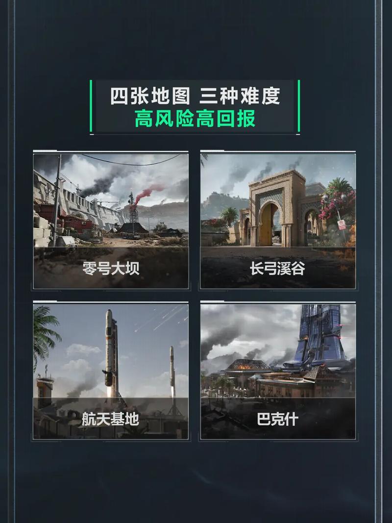 环境中作出